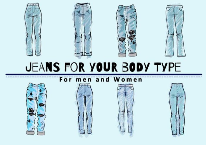 The Best Jeans For Your Body Type – For Men and Women - Denim Manufacturer