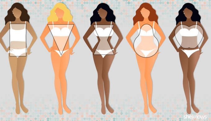 The Best Jeans For Your Body Type – For Women