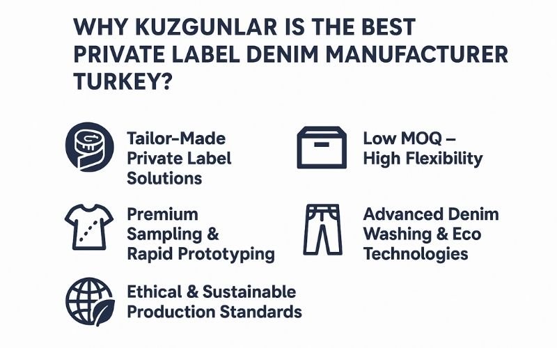 Why Kuzgunlar Is the Best Private Label Denim Manufacturer in Turkey