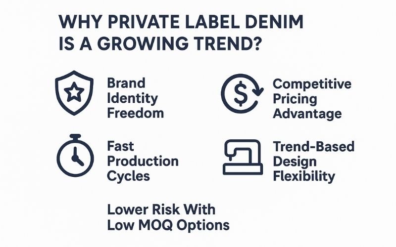 Why Private Label Denim Is a Growing Trend